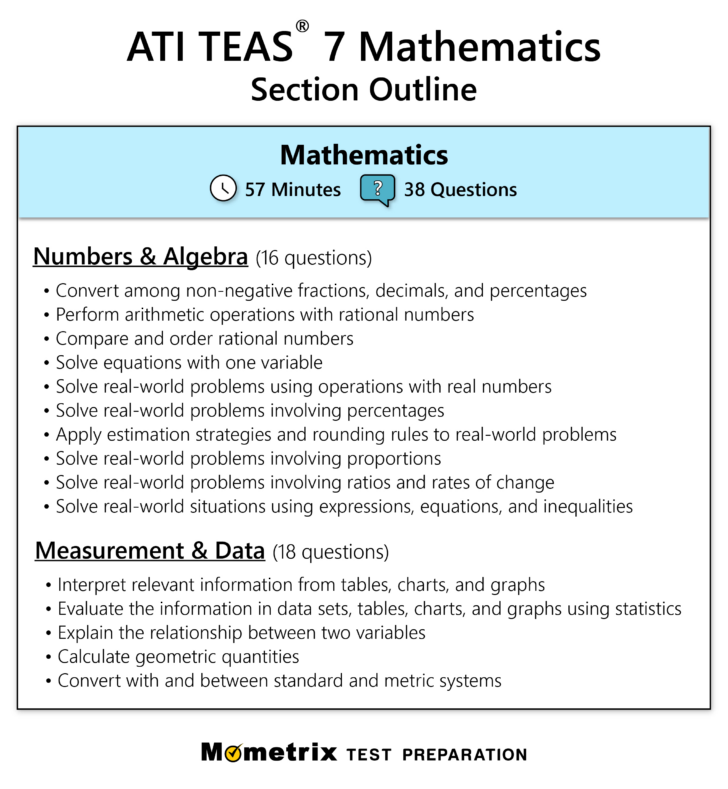 Free Printable Teas Practice Test