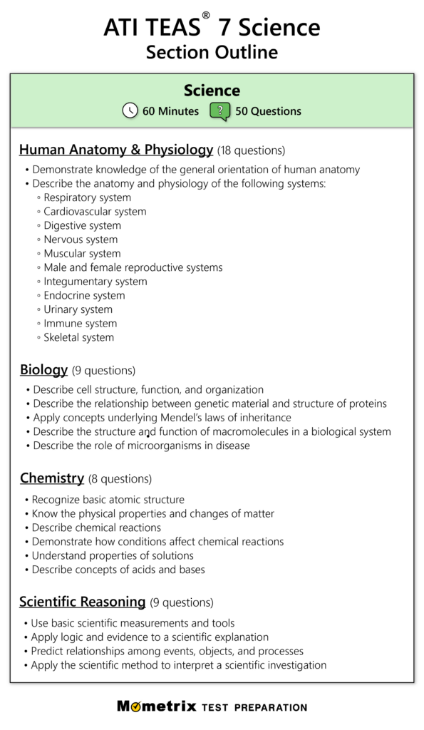 Teas 7 Science Practice Test (Updated 2025) Within Free Printable Teas Practice Test Teas 7 Science Practice Test (Updated 2025) Within Free Printable Teas Practice Test