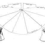Teepee Template Free Printable Within Free Printable Teepee