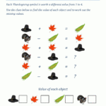 Thanksgiving Math Worksheets 3Rd Grade With Regard To Free Printable Thanksgiving Math Worksheets For 3rd Grade
