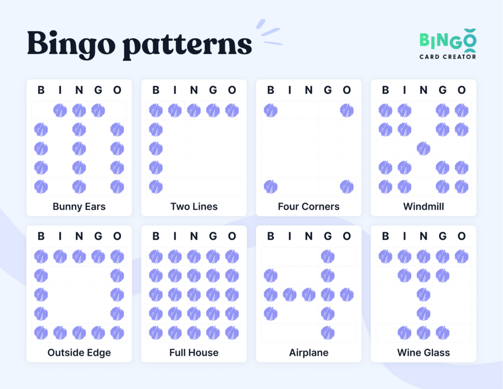 The Ultimate Guide To Bingo Patterns   Bingo Card Creator Inside Free Bingo Patterns Printable