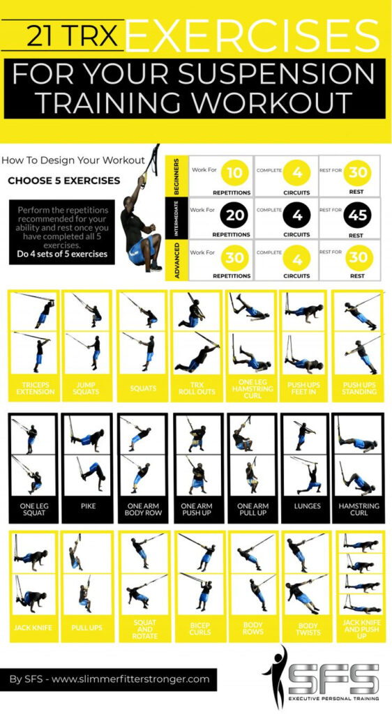 Trx Printable Workouts Google Search | Trx Workouts, Trx Full Pertaining To Free Printable Trx Workouts Trx Printable Workouts Google Search | Trx Workouts, Trx Full Pertaining To Free Printable Trx Workouts