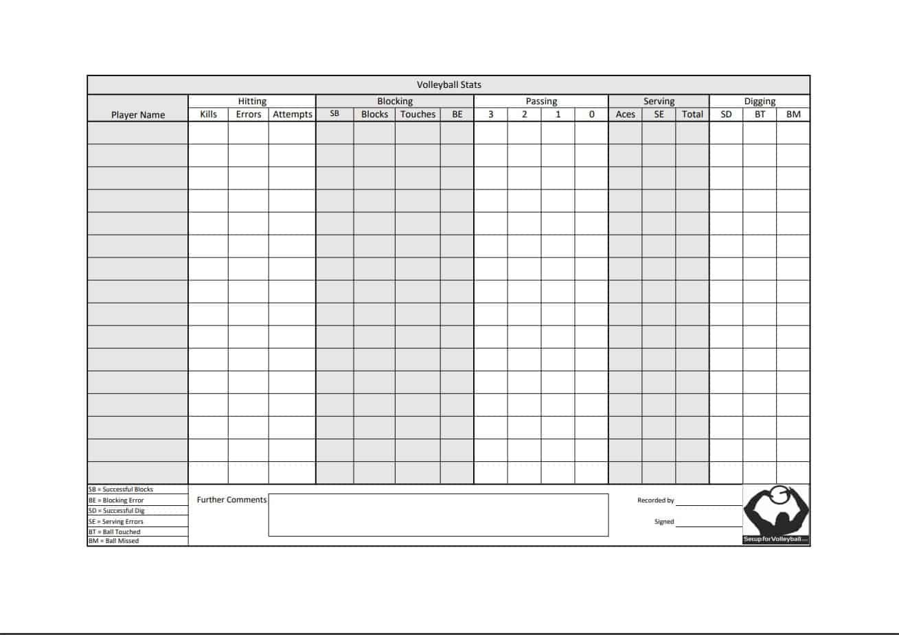 Volleyball Stats You Should Be Recording [Free Stat Sheet] within Printable Volleyball Stat Sheets Free