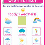 Weather Chart For Kids  Printable | Montessoriseries With Free Printable Weather Chart For Preschool