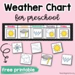 Weather Printables For Circle Time   Teaching Mama For Free Printable Weather Chart For Preschool