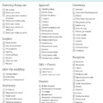 Wedding Planning Lists – Backtrack Boys With Regard To Free Printable Wedding Checklist