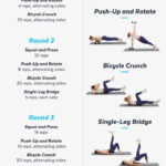 Weekly Workout Schedule With Printables | Ps Fitness Regarding Free Printable Gym Workout Plans