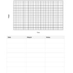 Weight Loss Tracking Chart Template & Example | Free Pdf Download Within Free Printable Weight Loss Graph Chart