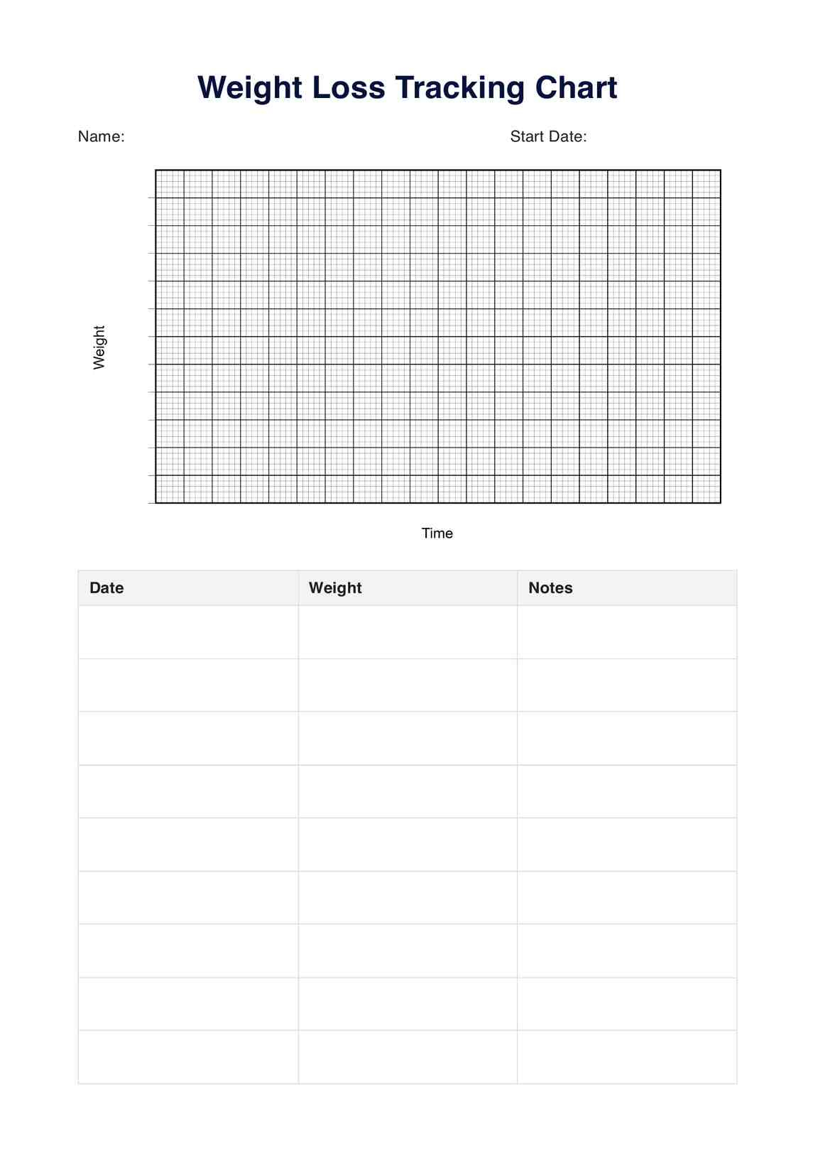 Weight Loss Tracking Chart Template &amp;amp; Example | Free Pdf Download within Free Printable Weight Loss Graph Chart