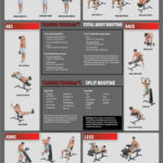Workout Charts Exercises   10 Free Pdf Printables | Printablee In Free Printable Gym Workout Routines
