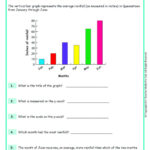 Worksheet Grade 6 Math Statistics & Probability | Probability With Regard To Free Printable Statistics Worksheets