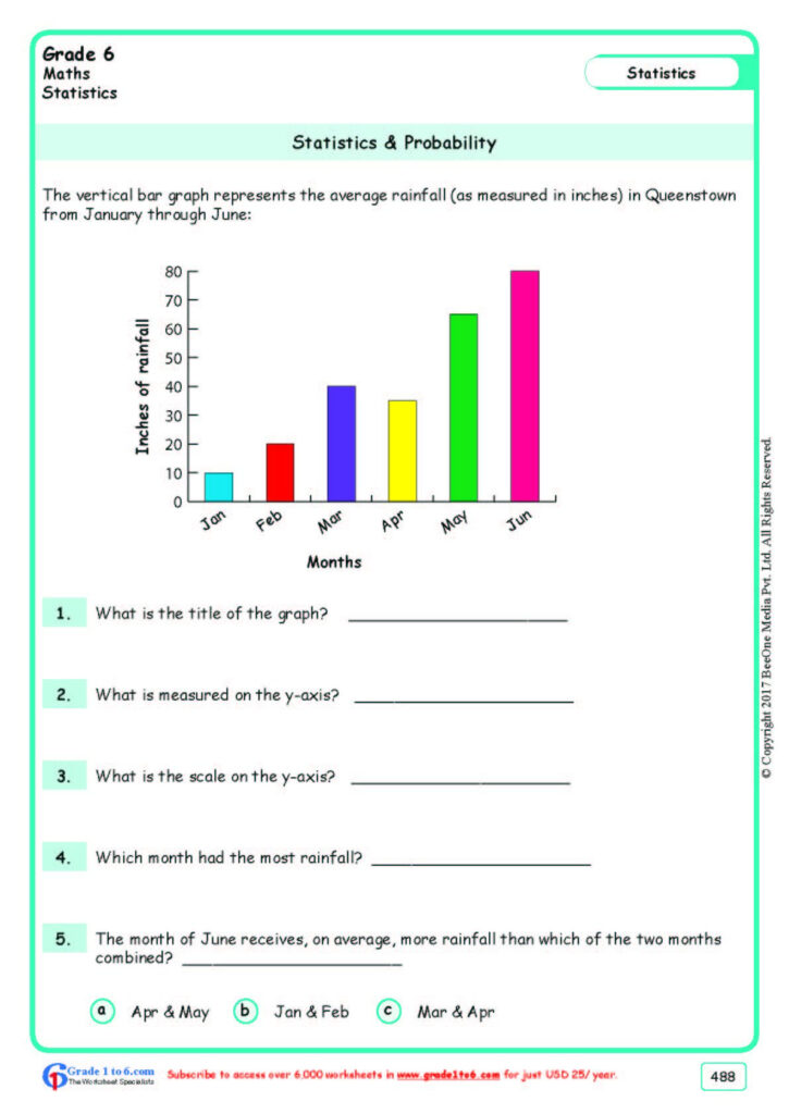 Worksheet Grade 6 Math Statistics & Probability | Probability With Regard To Free Printable Statistics Worksheets Worksheet Grade 6 Math Statistics & Probability | Probability With Regard To Free Printable Statistics Worksheets